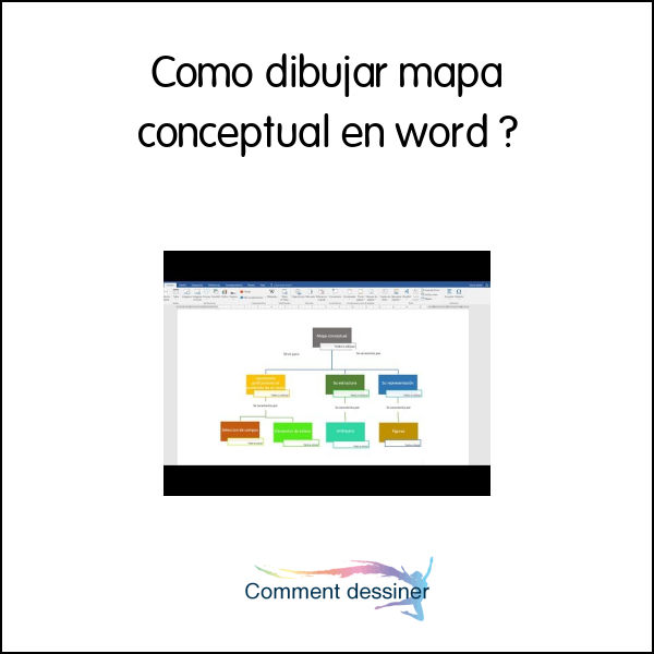 Como dibujar mapa conceptual en word